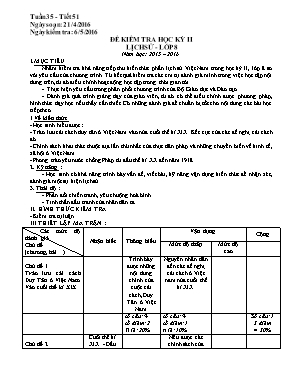 Đề kiểm tra học kỳ II Lịch sử - Lớp 8 năm học 2015 2016